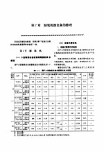 机修手册  <em>第</em>5卷  动力设备修理  <em>第</em>2篇  制氧站设备的修理  <em>第</em>7章  制氧机器设备的修理