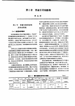 机修手册  <em>第</em>3卷  金属切削机床修理  <em>第</em>2篇  普通机床的修理  <em>第</em>5章  普通车床的修理  上