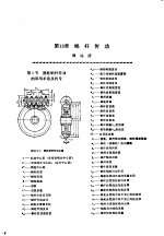 机修手册  第1卷  设备修理设计  下  第3篇  机械传动  第13章  蜗杆传动