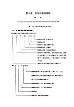 机修手册  <em>第</em>6卷  电气设备修理  <em>第</em>2篇  电机及低压电器的修理  <em>第</em>8章  低压电器的修理