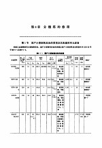 机修手册  <em>第</em>5卷  动力设备修理  <em>第</em>2篇  制氧站设备的修理  <em>第</em>6章  分馏塔的修理