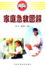 <em>家庭</em><em>急救</em>图解