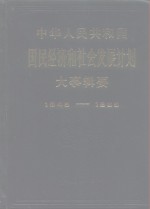 中华人民共和国国民经济和社会发展计划大事辑要  1949-1985