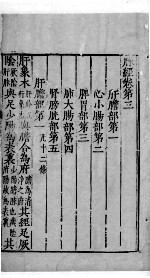脉经  <em>卷</em><em>3</em>-<em>4</em>