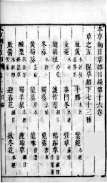 <em><em>本草</em><em>纲目</em></em>  卷16
