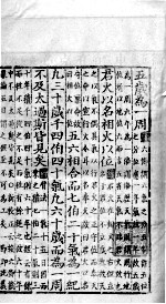 读素问<em>钞</em>  下  2