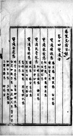 伤寒直指  <em>卷</em><em>14</em>
