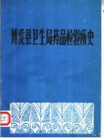 <em>博爱</em>县卫生局药品检验所史