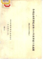 各项运动<em>世界</em><em>纪录</em>和1993年<em>世界</em>前十名成绩