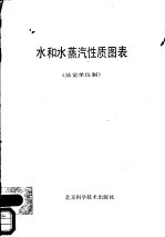 水和水蒸汽性质图表  <em>法定</em><em>单位</em>制