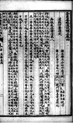 中西汇通医书五种  金匮要略浅注补正  卷4-6