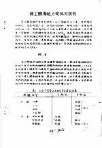 <em>药理</em>参考资料  3  肾上腺素能β受体对抗剂