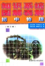 知识系统图解表解：初中物理  修订版