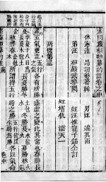 <em>黄帝</em><em>素问</em>灵枢合篡  卷中