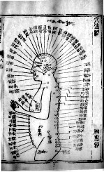 <em>针灸</em>大成  24