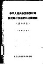中华人民共和国恢复时期国民<em>经济</em>发展史料选辑提纲  资料索引
