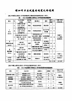 肖立<em>齐</em>2002年考研英语命题预测冲刺试卷  增加听力后试卷结构的说明