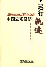 中国宏观经济运行轨迹  2006-2009