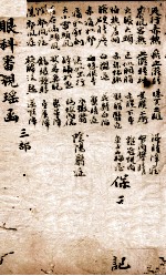 审视瑶函  卷之3