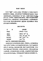 冶金物理化学研究方法  上  第5章  真空<em>技术</em>