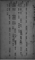 <em>改良</em>全图缀白裘全传  第12集