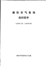 廊坊市<em><em>气象</em>局</em>组织沿革  1958年12月-1995年10月