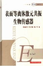 表面等离子激元<em>共振</em>生物传感器