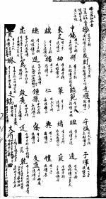 在<em>公族</em><em>谱</em>