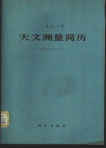 1981年天文测量简历