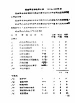 机械学<em>基础</em>