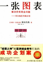 一张图表解决所有商业问题  用全脑思考做企划