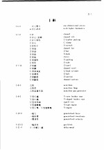 中·英·日机械名词字典  第2部
