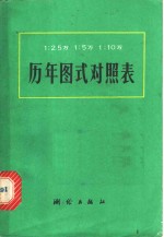 <em>1</em>：2.5万  <em>1</em>：5万  <em>1</em>：<em>1</em>0万历年图式对照表