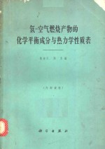氢  空气燃烧产物的化学平衡成分与热力学性质表