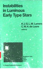 Insta<em>b</em>ilities in Luminous Early Type Stars