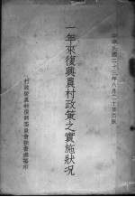 一年来<em>复兴</em>农村政策之实施状况