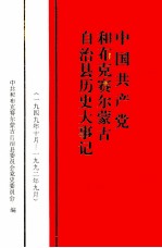 <em>中国</em>共产党和不克赛尔蒙古自治县历史大事记