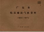 广东省临高地面气候资料  1962-1970