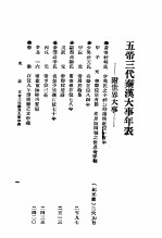 五帝三代<em>秦汉</em>大事年表