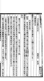 农学丛书  第2集  第10册
