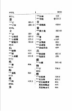 中外图书统一分类法一册  中文索引