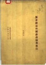 国内报刊有关地理资料索引  1953年