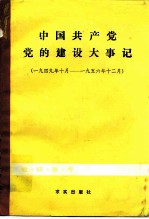 <em>中国</em>共产党党的建设大事记  1949年10月-  1956年12月