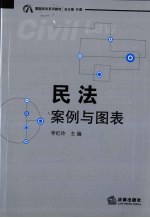 民法  案例与图表