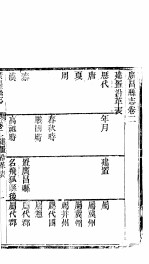 广昌县志  <em>卷</em><em>2</em>-<em>卷</em>3