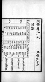 <em>大元</em>圣政国朝典章  57-60