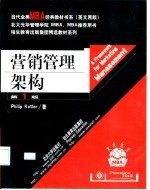 营销管理架构  英文版