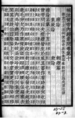 重广补注<em><em>黄帝</em><em>内经</em></em><em>素问</em>  卷10-15