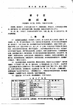 金属矿床<em>工业</em>类型讲义  再版  第10章  铅锌银