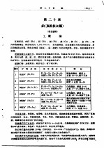金属矿床工业类型讲义  再版  第20章  铂